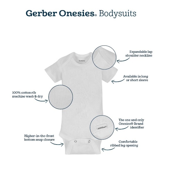 🧁Onesie & Socks Baby Girl Gift “CUPCAKES!” Onesies & Baby Socks Cupcake 4ct Box - Picture 9 of 13